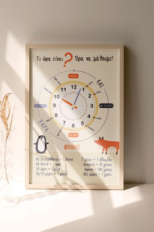 Κορνίζα με Φωτογραφίες, Seconds Minutes Hours