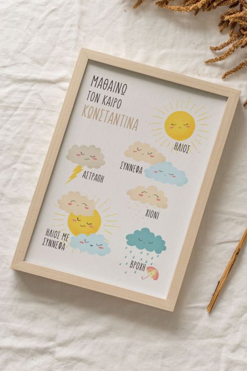 Κορνίζα με Φωτογραφίες, Learning Weather