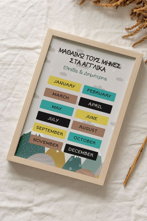 Κορνίζα με Φωτογραφίες, Months In English