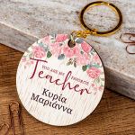 Ξύλινο Μπρελόκ Κλειδιών Προσωποποιημένο, Δώρο για Δασκάλα